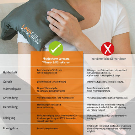 LAVAcare 2-in-1 Cooling &amp; Heating Pillow Classic • Cooling pillow with lava sand • For freezer, microwave &amp; oven • Lava pillow for refreshing &amp; relaxing neck, back &amp; stomach