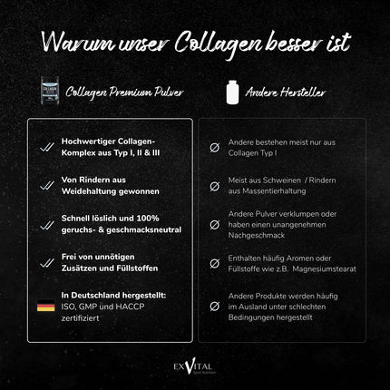 Collagen Powder 500 grams - Bioactive Collagen Hydrolysate Peptides, Protein Powder - Tasteless, Collagen Type 1, 2 &amp; 3 Lift Drink, high dosage