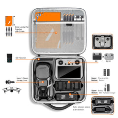 Tomat Bag for DJI Mavic 3 Classic Accessories, Portable Travel Carrying Case for DJI Mavic 3 Fly ‎More ‎Combo, Compatible with DJI RC/RC-N1