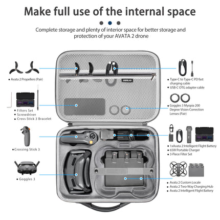 STARTRC Avata 2 Bag Portable Travel Bag for DJI Avata 2 with Goggles 3/Two-Way Charging Dock,Storage Bag for DJI RC Motion 3/Intelligent Flight Battery