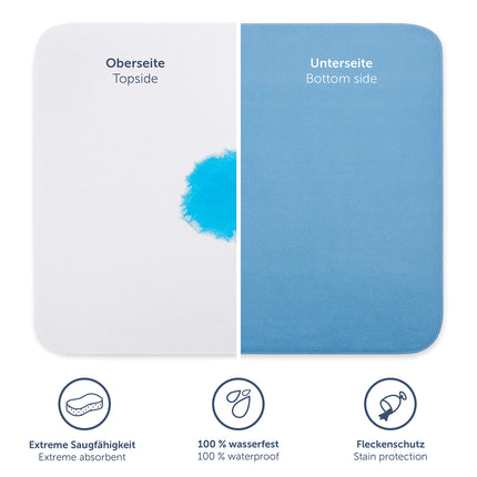Blumtal® Washable Incontinence Pad 75x90 cm - Bed Pad for Babies - OEKO-TEX Certified Incontinence Bed Pad for Babies - Waterproof Bed Pad - Incontinence Pad 75x90 cm - Set of 1
