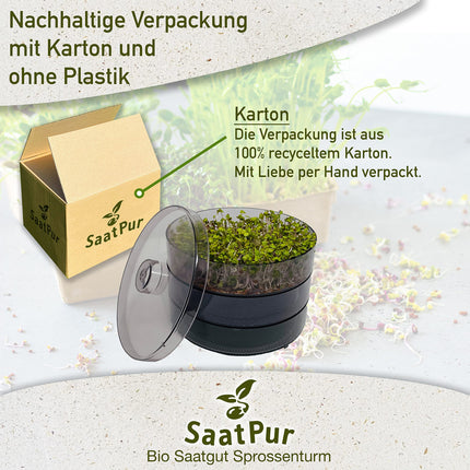 SaatPur® Sprouting Box Set 2 with two levels as a sprouting device: Sprout cultivation and microgreens growing trays. Germination box, germination tray, sprouting box, sprouting house, germination device