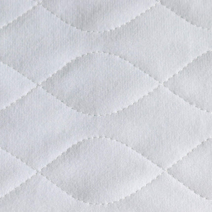Set of 2 incontinence pads, washable pad, bed insert, wetness protection, bed pad, waterproof mattress pad, white (75 x 90 cm)