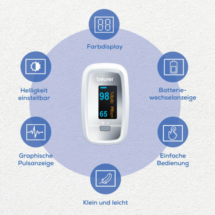 Beurer PO 30 pulse oximeter, measures oxygen saturation (SpO₂) and heart rate (pulse), finger oximeter with color display, painless application on the finger, 6.1 x 3.6 x 3.2 cm, white