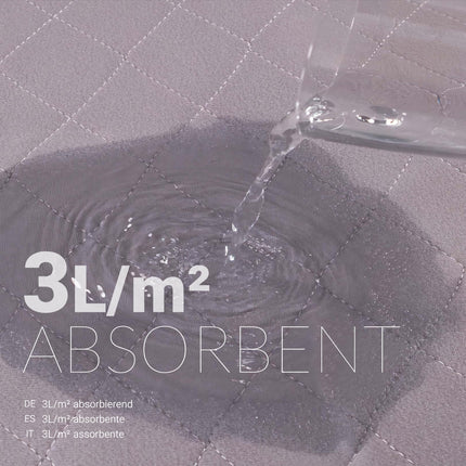 OFILAB | Washable Incontinence Pad 150 cm with Wings and 4 Layers | 2 Pieces | Absorbent 3L/m² | Waterproof and Reusable | For Seniors, Children | Available in 90 cm, 135 cm, and 150 cm