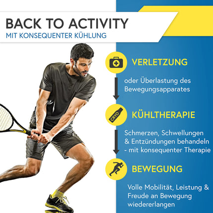 MEDIVID CRYO Therapy Set - Cooling bandages for knee, Achilles tendon, elbow, ankle, calf, wrist - Effectively cool pain, inflammation, and swelling - Long-lasting + comfortable - with test bandage