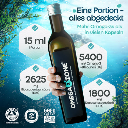 omega3zone Premium Omega-3 Fish Oil Liquid – High Dose: 5400 mg per serving in triglyceride form – Laboratory-tested, carefully purified, German production – 500 ml with lemon flavor