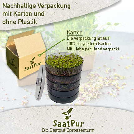SaatPur® Sprouting Box Set 4 with four levels as a sprouting device: Sprout cultivation and microgreens growing trays. Germination box, germination tray, sprouting box, sprouting house, sprouting device