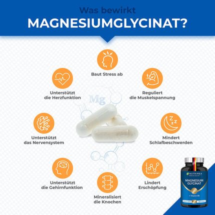 Magnesium Glycinate + Vitamin B6 | Optimal Bioavailability | 1.5 Month Supply | 90 Capsules High Dose Magnesium Citrate + Bisglycinate NO Additives Relaxation Sleep Muscles Nerves Anti Stress