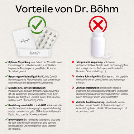 Dr. Böhm Memory Active Direct Sticks: For memory, recall, and mental performance with turmeric extract, B vitamins, zinc, and lecithin complex, 20 sticks