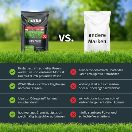 Extra-Power 10kg, lawn fertilizer, nitrogen fertilizer, ideal in spring and summer, suitable for spreaders, low-dust granules, lawn fertilizer, Turbogreen