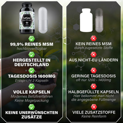 365-99.9% pure, high-dose &amp; highly bioavailable MSM sulfur capsules | Vegan, made in Germany &amp; certified | Since 1997 - OPTI NATURE
