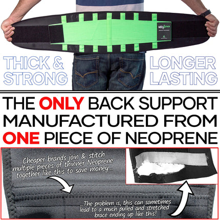 MEDiBrace Back Support Belt Back Brace, Lumbar Support for Lower Back with Adjustable Back Strap and Support Struts for Back Pain Relief