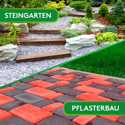 GardenGloss® 50m² Weed Control Fabric – Water-Permeable Weed Control Fabric – Tear-Resistant Weed Control Fabric 50g/m² – High UV Stabilization (50m x 1m, 1 Roll)